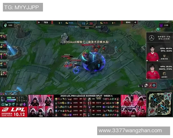 世界杯新闻和平精英评论：EDG中路突破的成功与不足分析